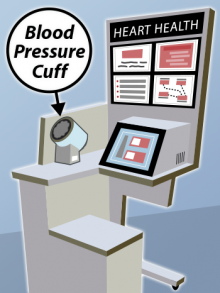 Blood Pressue Ciff FDA.jpg
